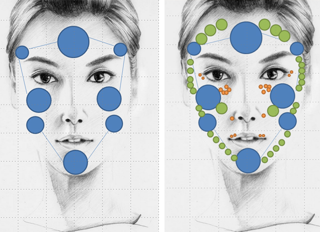 明明才20几岁看着显老,年纪不大看起来显老