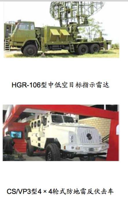 中国军工探秘,安徽军工集团中国兵器装备集团