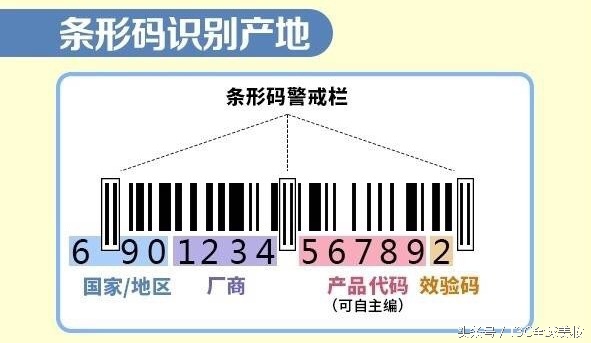 你用的化妆品到底安不安全？看包装就知道了