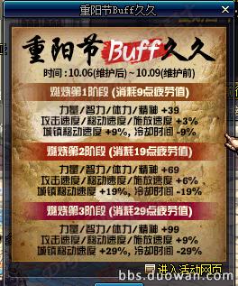 dnf体验服新宝珠,dnf体验服最新更新送附魔宝珠吗