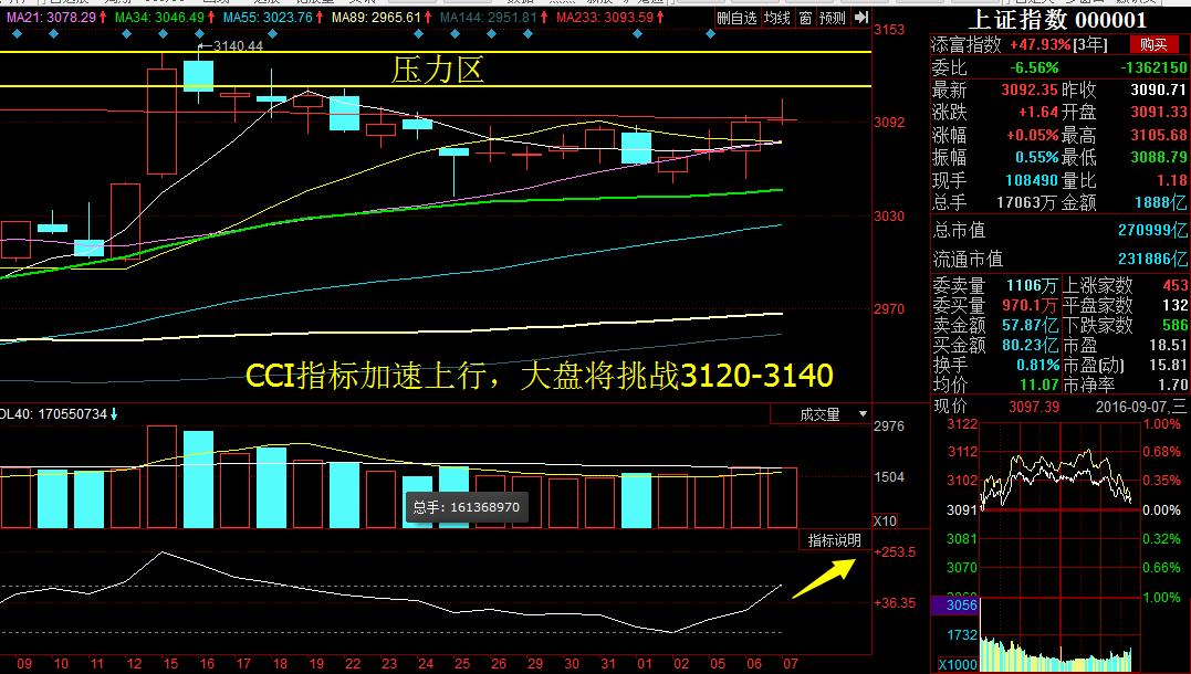 点金胜手1-3000集国语,点金胜手4
