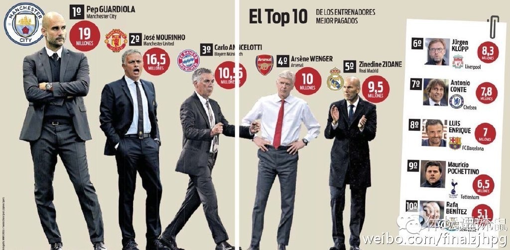 鲁能球员被罚后续,鲁能球员被判决