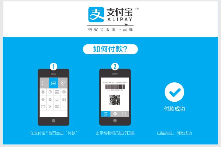 支付宝和微信抢占市场,支付宝与微信的竞争谁获胜