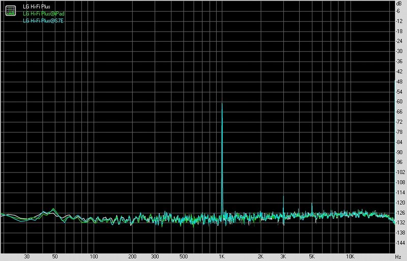 lghifiplus,lghifi绮剧伒闊宠川