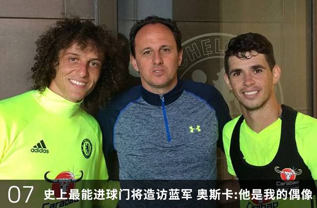 金童奥斯卡,金童奥斯卡vs德拉霍亚