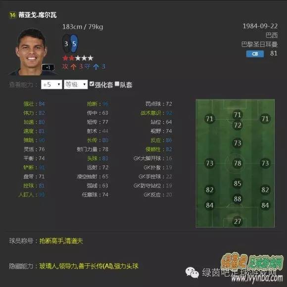FIFAOnline3思维很清晰位置感超屌热门中后卫球员推荐