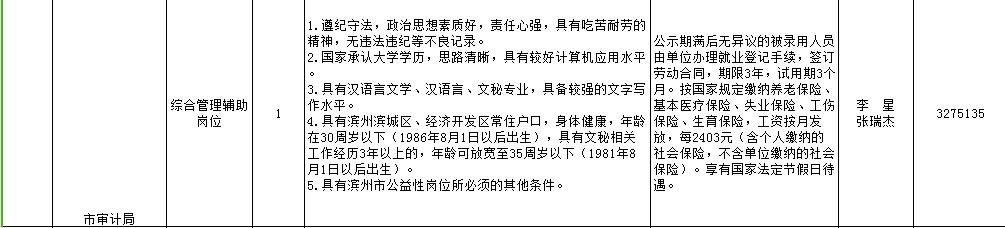 找工作的看过来公开招聘,找工作的看过来高薪招聘行政