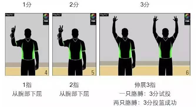 裁判知识所有内容,乒乓球裁判规则及手势教学视频