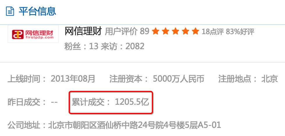 网信理财2019年10月,网信理财最新消息今天
