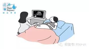 顺产胎儿是横位还是头位,分娩时胎头和骨盆关系