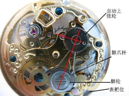 宝玑大师,宝玑生平