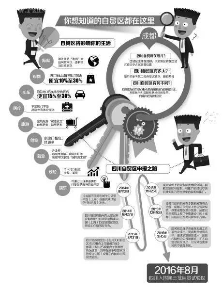 国家点赞的成都,都江堰撤市建区进展