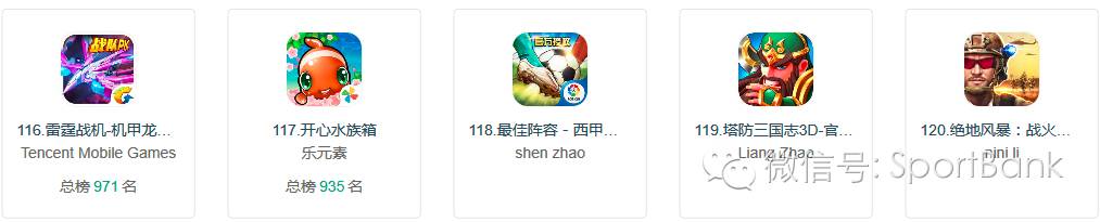 中国足球类手游,足球手游排行榜第一名推荐