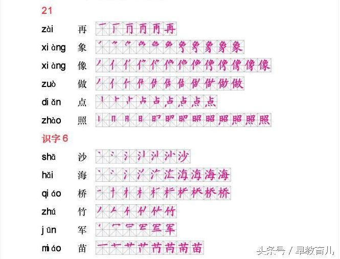 贝的故事的生字笔顺,生字笔顺怎么读