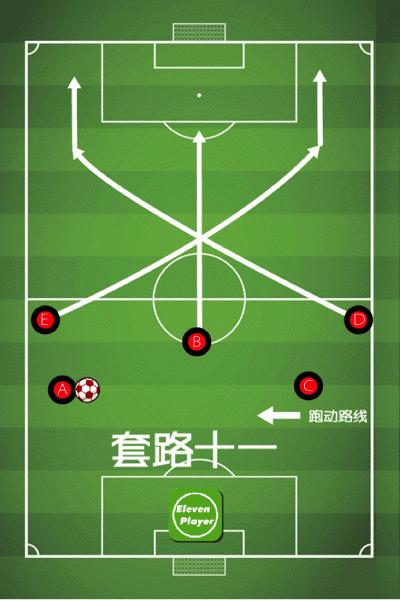 足球基本战术讲解与分析,三人足球进攻套路