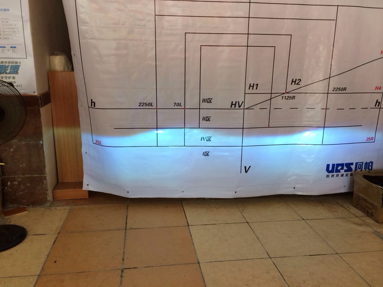 汽车改灯调光标准,汽车灯改激光