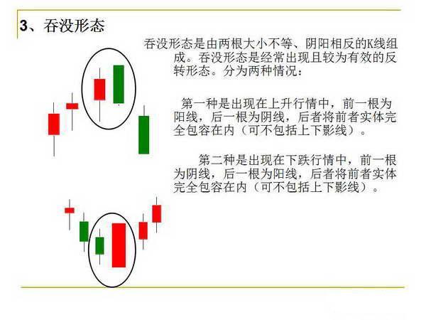新k线密码,会说话的k线密码