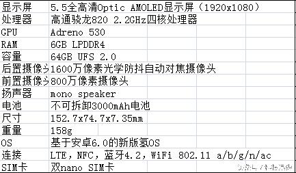 一加手机3评测,一加3测评吃鸡