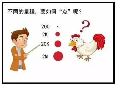 手把手教你使用数字万用表及技巧,全自动数字万用表使用教学