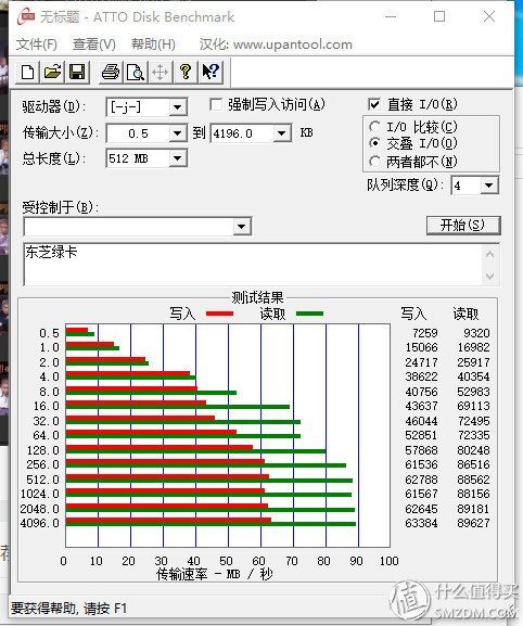 sd卡tf卡评测,SD卡TF卡的区别