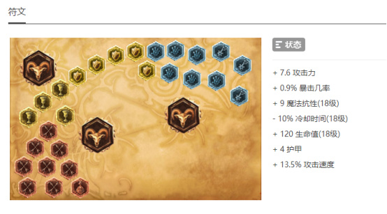 lol打野盲僧操作视频,s6mlxg盲僧河道2v2