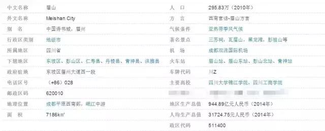 四川省2011年平均工资,四川21年社会平均工资多少