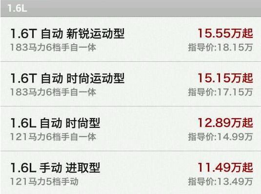 汽车到底选1.2t还是1.5l哪个更好,买1.4t还是买1.6t的车