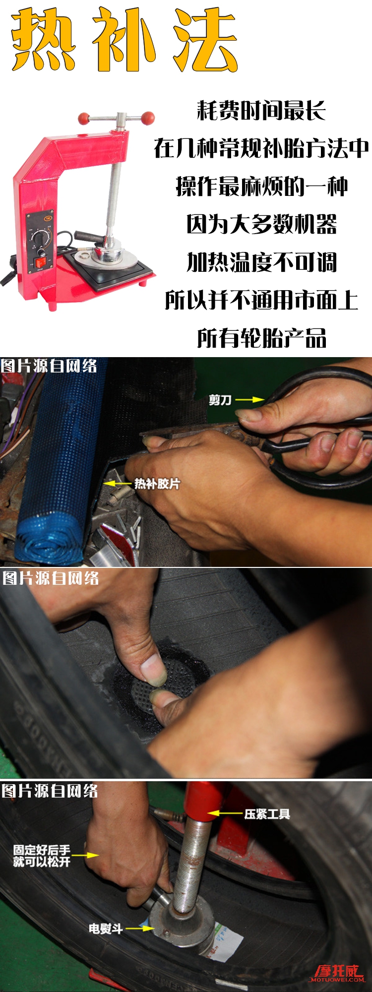 摩托车带内胎的轮胎如何快补,摩托车轮胎破口比较大怎么补