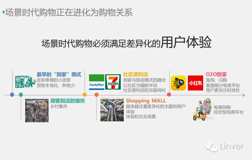 comeon网红,comeon到底是啥意思