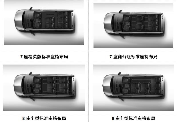 梅赛德斯奔驰威霆mpv,试驾20款奔驰威霆7座商务mpv