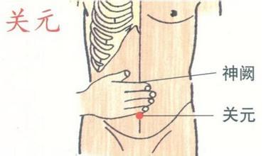 中医调治痛经有技巧口服中药+按摩效果好