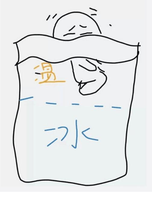 你能不能不颤抖地回答我周末有多冷?