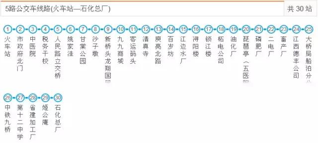 九江好玩的地方免费,九江市好玩的地方