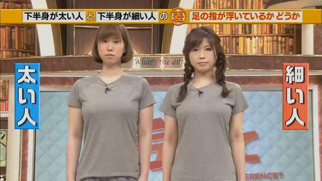 改正腿型并瘦腿,梨形腿最快瘦腿方法