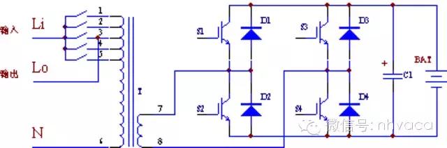 机房供配电系统详解,机房供电建设方案