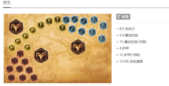 lol打野盲僧操作视频,s6mlxg盲僧河道2v2