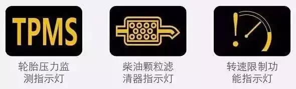 大众汽车故障灯标志图解大全,东风凯普特汽车故障灯标志图解