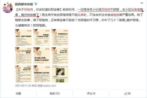 颈椎病死亡怎么抢救,针灸为什么能治疗颈椎病