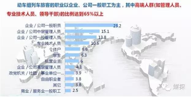 高铁广告优势在哪里,中国高铁各方面优势的广告