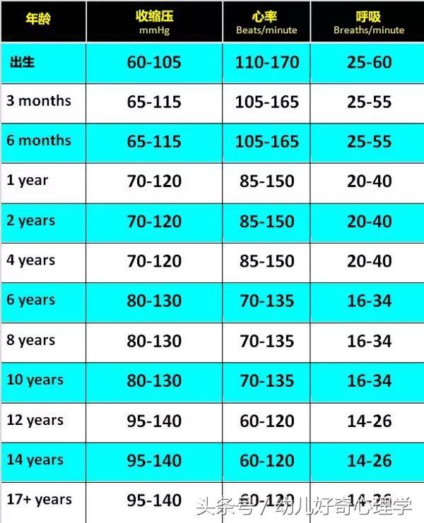 婴儿手脚冰凉捂热的方法,宝宝手脚发凉捂热一会就凉怎么办