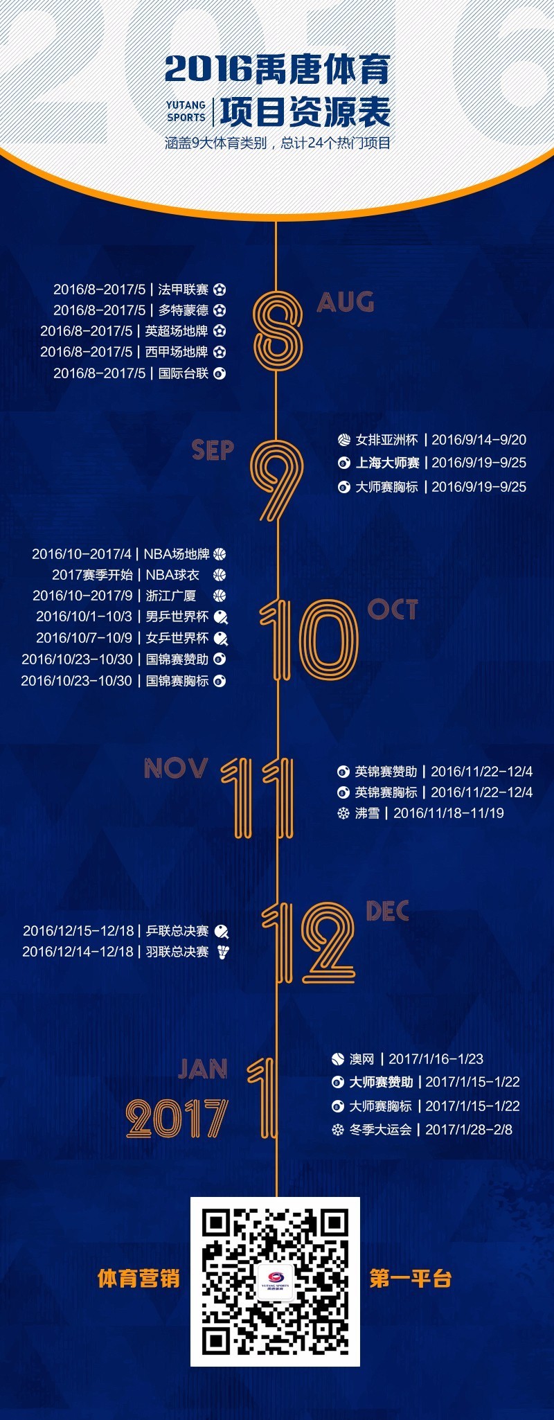 全国壁球发展,壁球在中国是不是不够普及