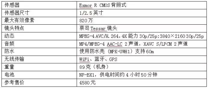 4k高清防抖运动相机,索尼x3000r