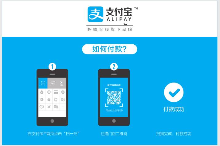 日本支付宝支付操作方法,支付宝如何开通跨境支付