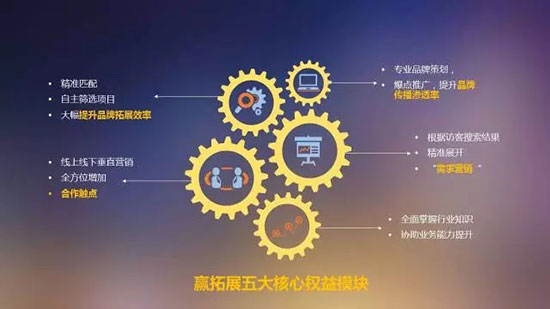 从1到N|九毛九|云味馆选址成功的秘诀！