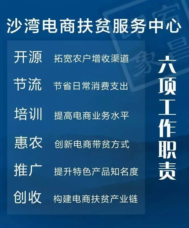 电商扶贫服务站,宕昌县官亭镇电商中心