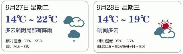 大连停电信息最新消息,大连甘井子山东路停电通知最新