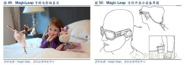 鍏夊琛屼笟鍒嗘瀽鎶ュ憡,鍏夊琛屼笟鐨勫彂灞曡秼鍔垮拰鍓嶆櫙