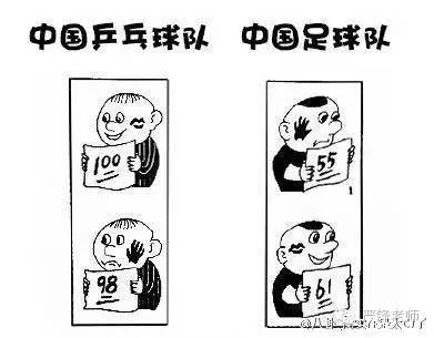 冷心足球,足球冷热指数一览表