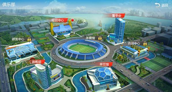 足球大师2019,体验上帝的视角