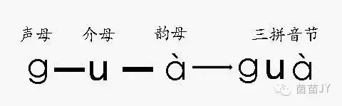 国庆节学拼音,汉语拼音复习9-11一年级
